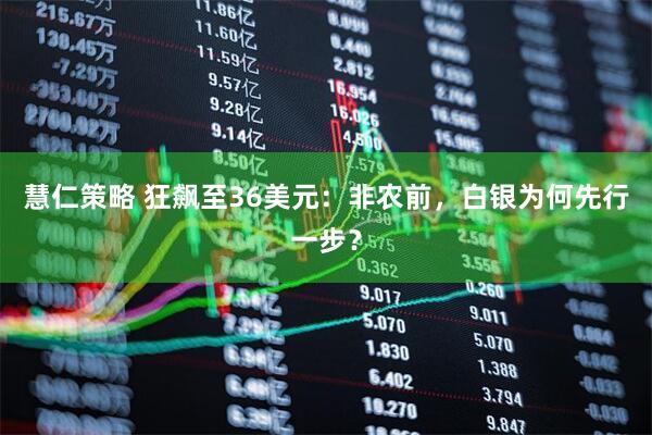 慧仁策略 狂飙至36美元：非农前，白银为何先行一步？