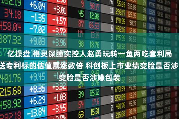 亿操盘 格灵深瞳实控人赵勇玩转一鱼两吃套利局？1元送专利标的估值暴涨数倍 科创板上市业绩变脸是否涉嫌包装