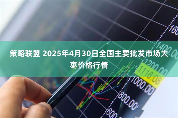 策略联盟 2025年4月30日全国主要批发市场大枣价格行情